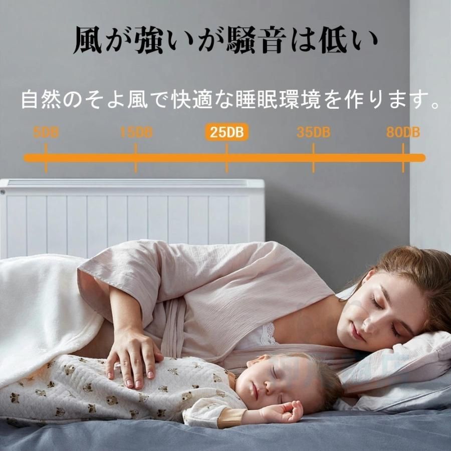 調光調色