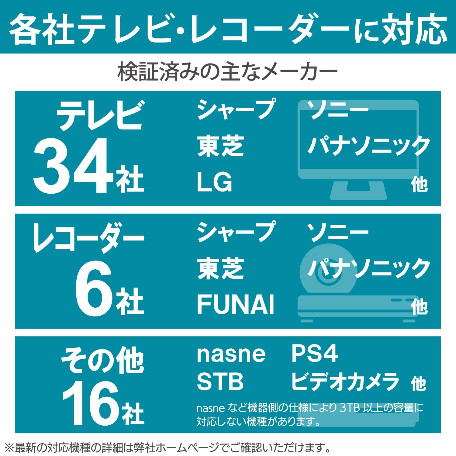 Gen1 テレビ録画|パソコン対応
