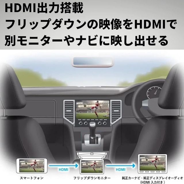 パイオニア Pioneer フリップダウンモニター TVM-FW1060-B 10.1インチ ブラック WSVGA ルームランプあり カロッツェリア carrozzeria BRIGHTFACE_UK