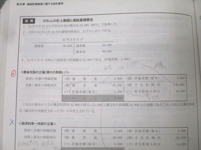 財務会計論　計算理論　短答対策問題集　4冊 大原の公認会計士受験シリーズ 短答式対策 財務会計論(理論) 試験に