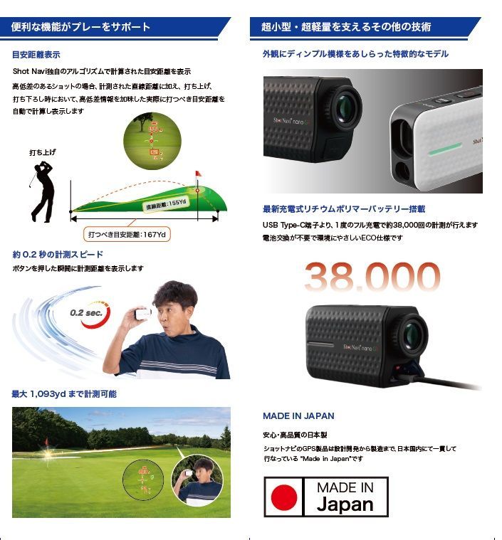 2025年発売 距離計
