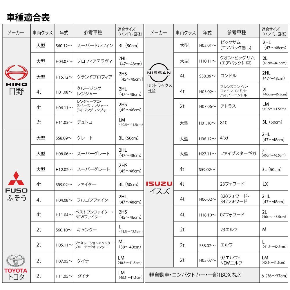 チンチラ ブラウン