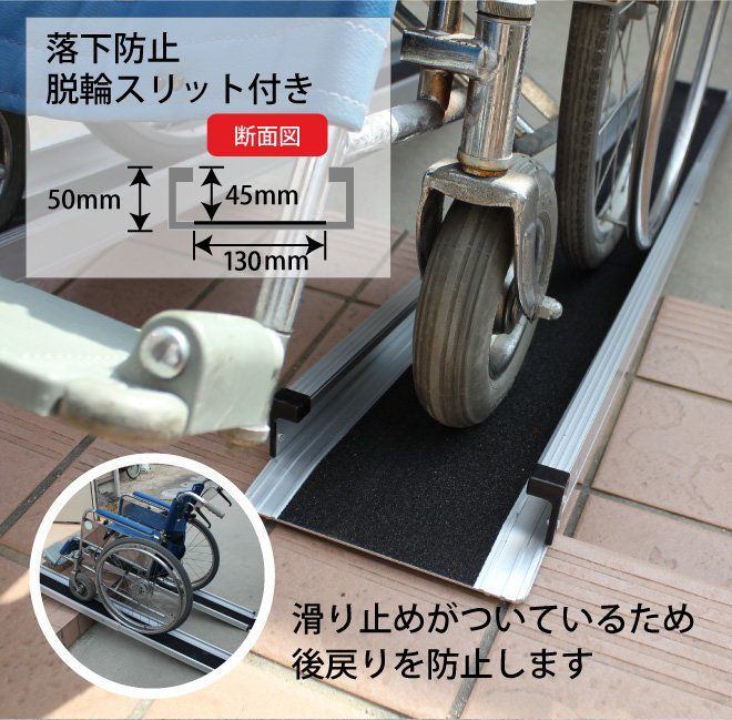 ハンディスロープ KIKAIYA