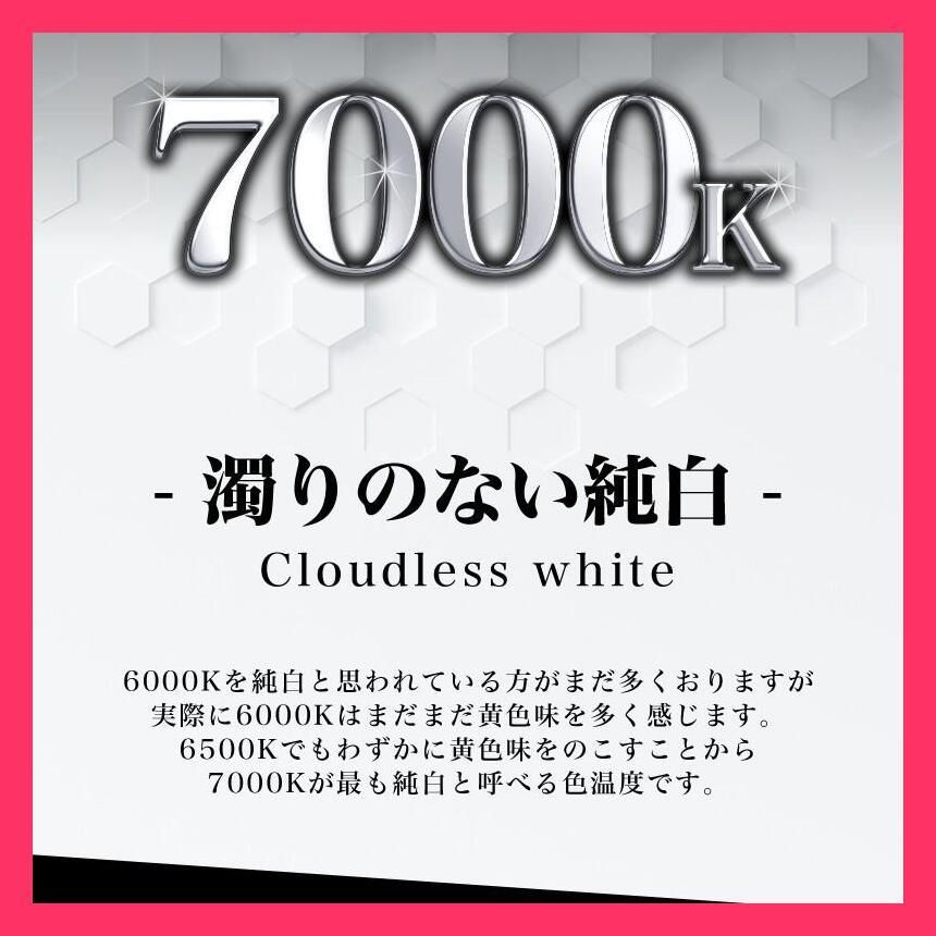 led ライトセット