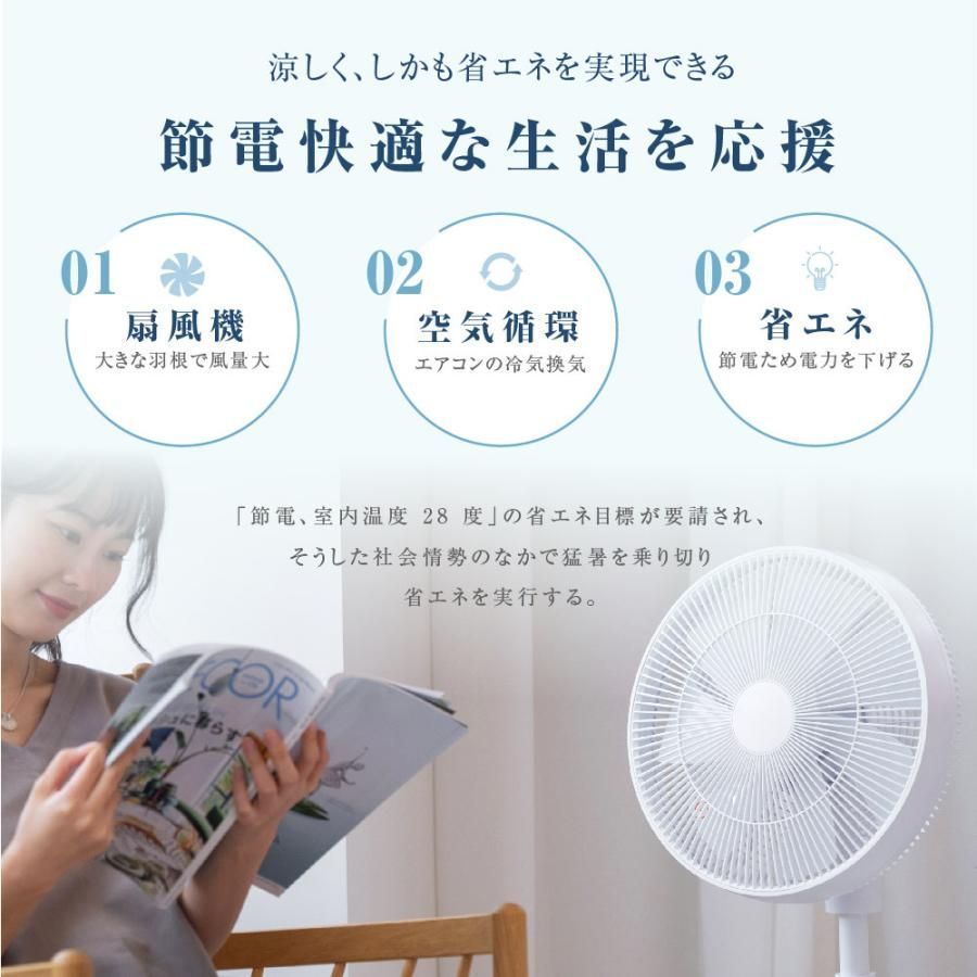 省エネ