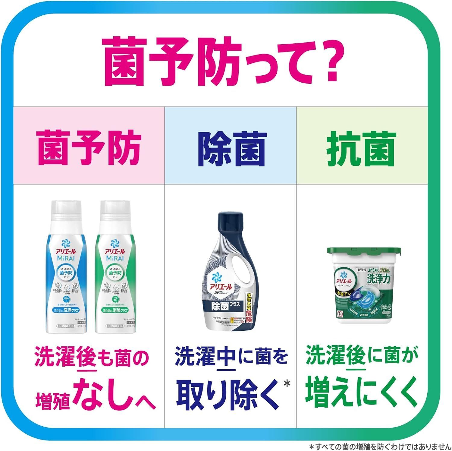 アリエール MiRAi 洗濯洗剤 漂白剤級の消臭プラス 詰め替え 約