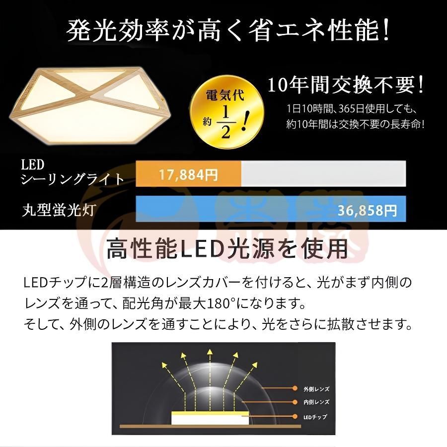 居間用 寝室