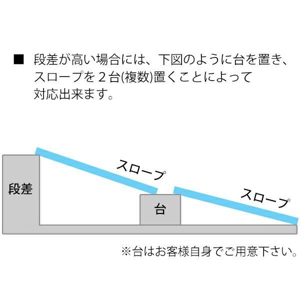 伸縮アルミスロープ スロープ長さ約152.5cm 幅約15.5cm 耐荷重約270kg