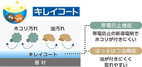 新着商品 昼白色