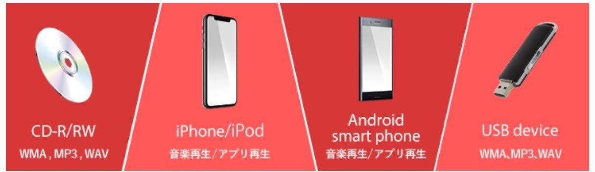 在庫 DSP AUX iPhone iPod USB カロッツェリア CD 1D DEH-4600 カーオーディオ Pioneer MANTTHAN_COM