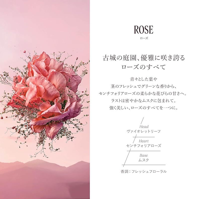 ミニシャワージェルセット ミニサイズのボディソープ4種