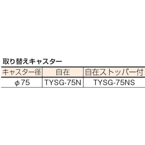 トラスコ