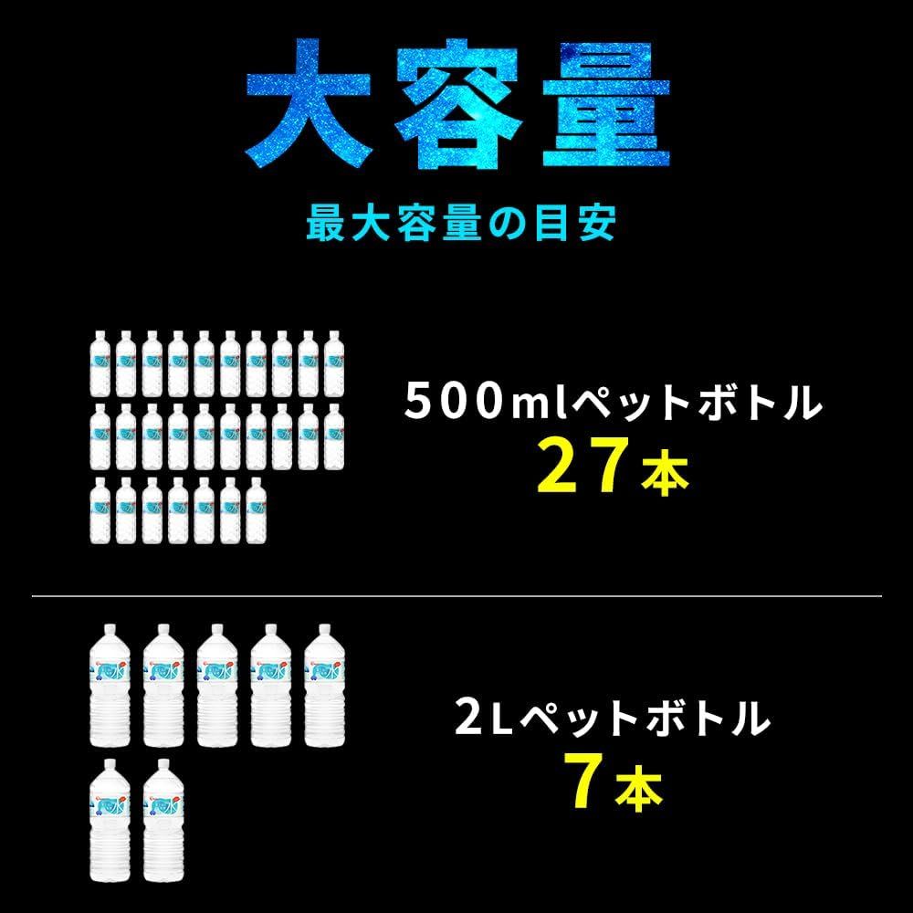 エアロゲルソフトクーラーボックス 25L|40L