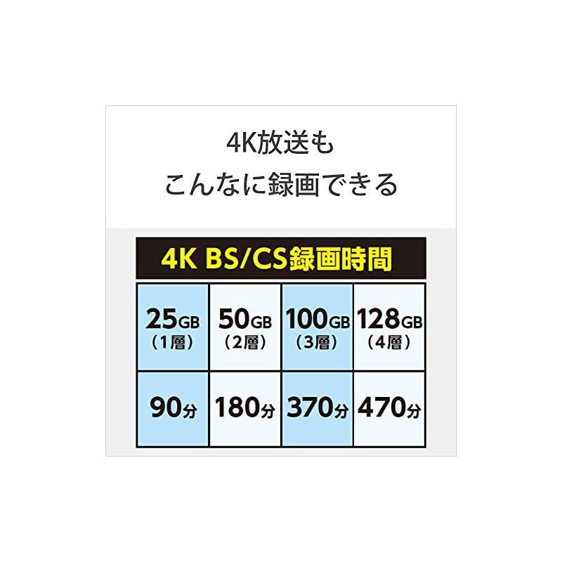 あたり地デジ約15時間