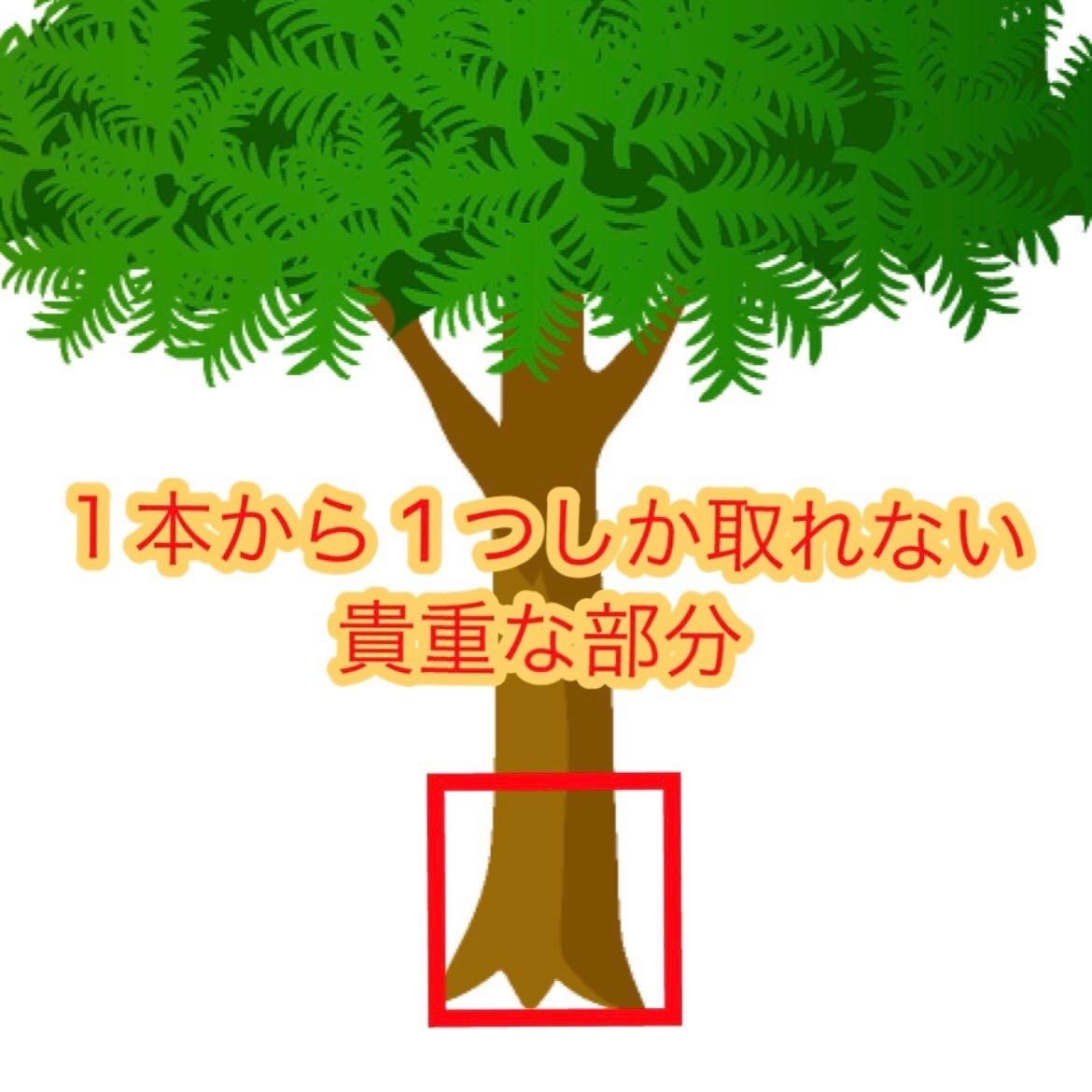 手作り】岐阜県東濃ヒノキ 手作りスツール チェアー 椅子 花台 - メルカリ