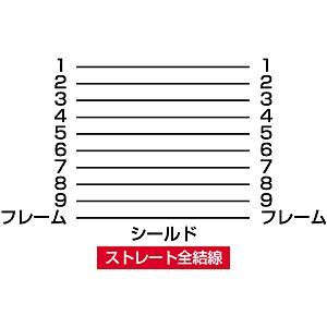 KR-9EN3 ×3セット