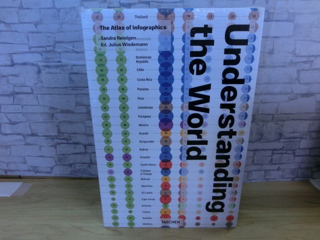 【X1-28】Understanding the World: The Atlas of Infographics Sandra Rendgen 洋書 中古品 包装フィルム破れあり