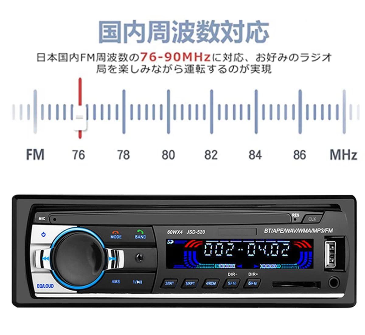 76-90MHz 日本国内FMラジオ対応】【日本語版説明書】 12V Din 1