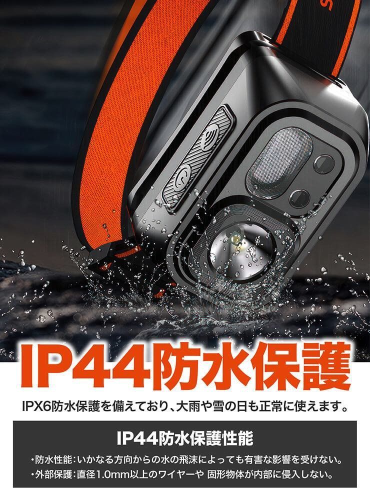 2個 充電式 メットライト ヘッドライト センサー機能 角度調整可 ９種類モード 遠光 散光 SOS点滅 軽量 高輝度 登山 夜釣り キャンピング ハイキング ランニング 防災 作業用 ベルト調整可 IP44