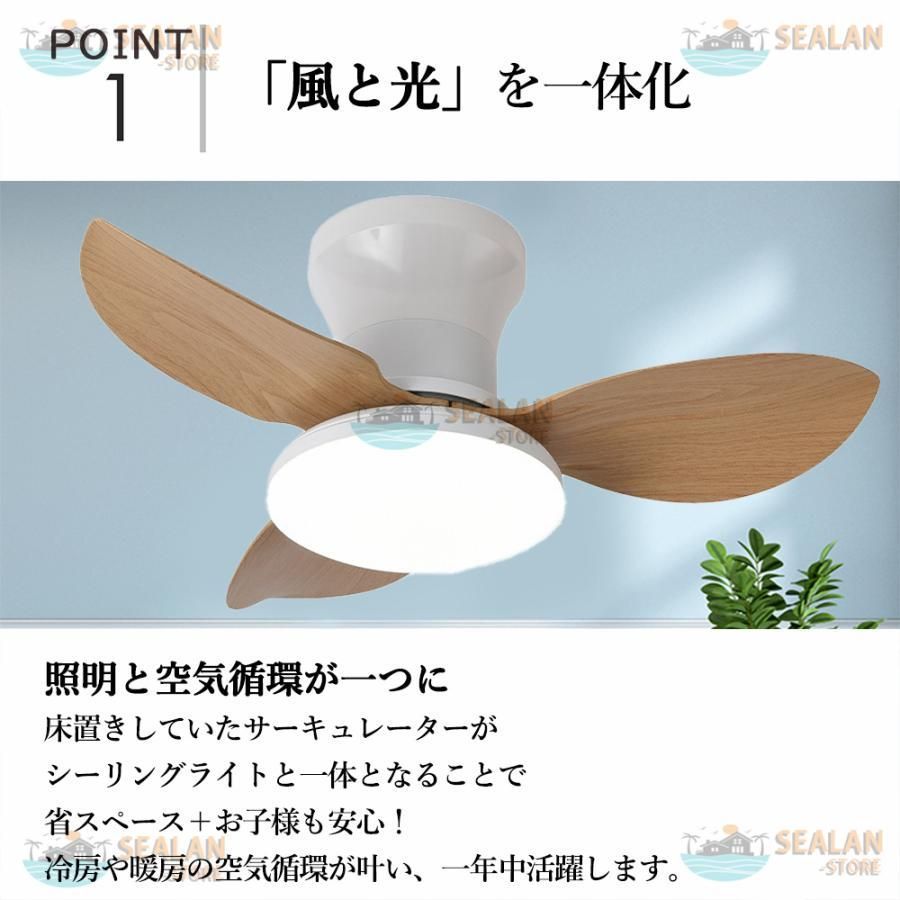 扇風機 省エネ