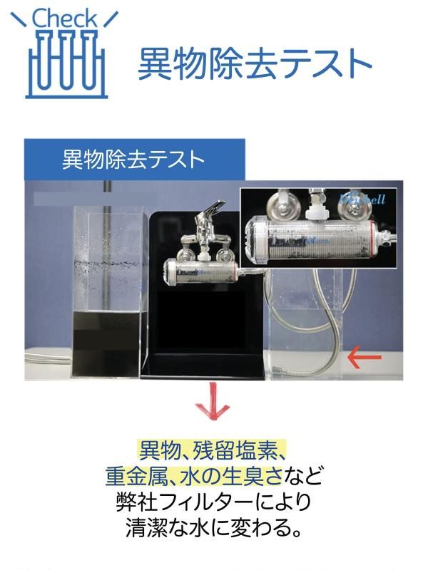簡単浄水器用フィルターカートリッジ 水道錆取りフィルターカートリッジ