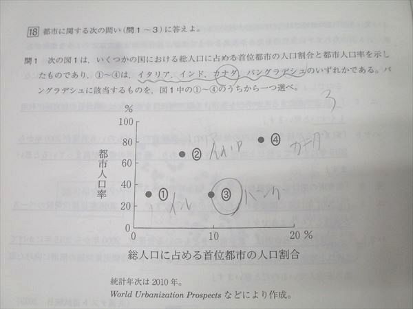 駿台 24年度 テキスト 地理 読図・統計問題 岡田先生 駿台 地理 読図・統計問題 2024 夏期 岡田了一郎 013m0D