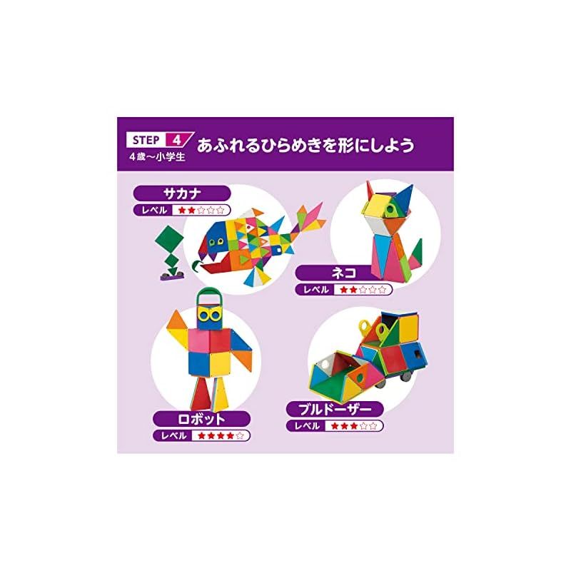 プラス