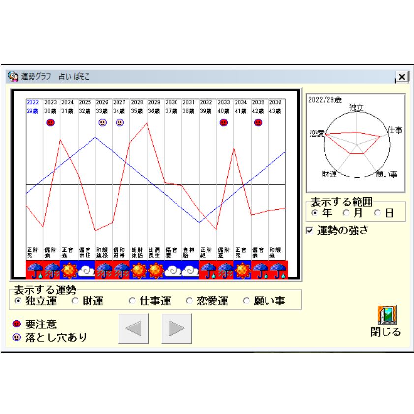 占いソフト】占いパーソナル - メルカリ