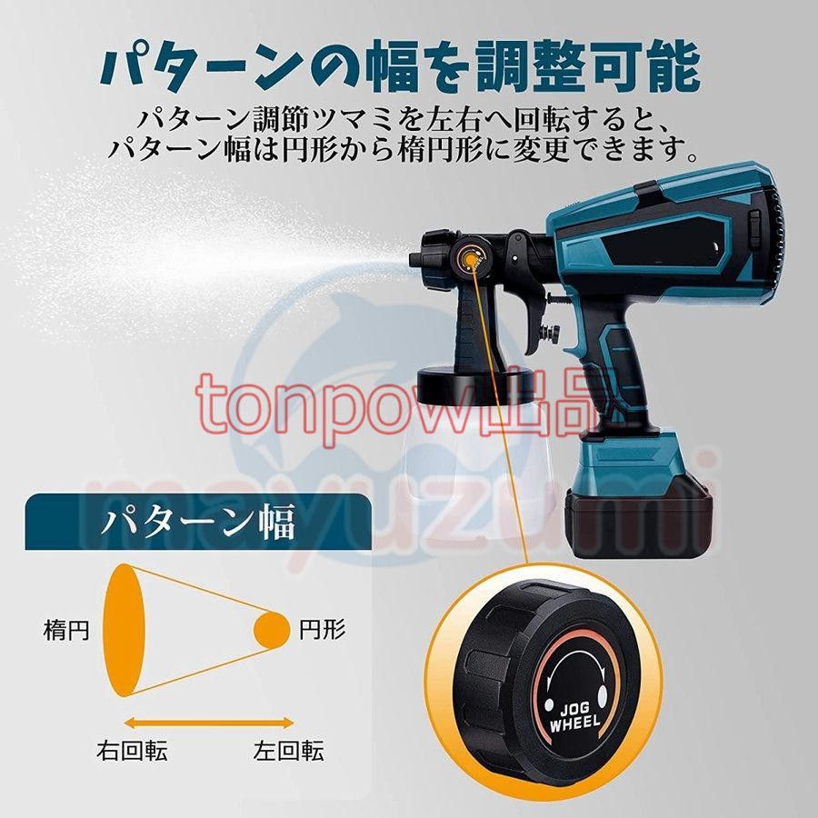 電動