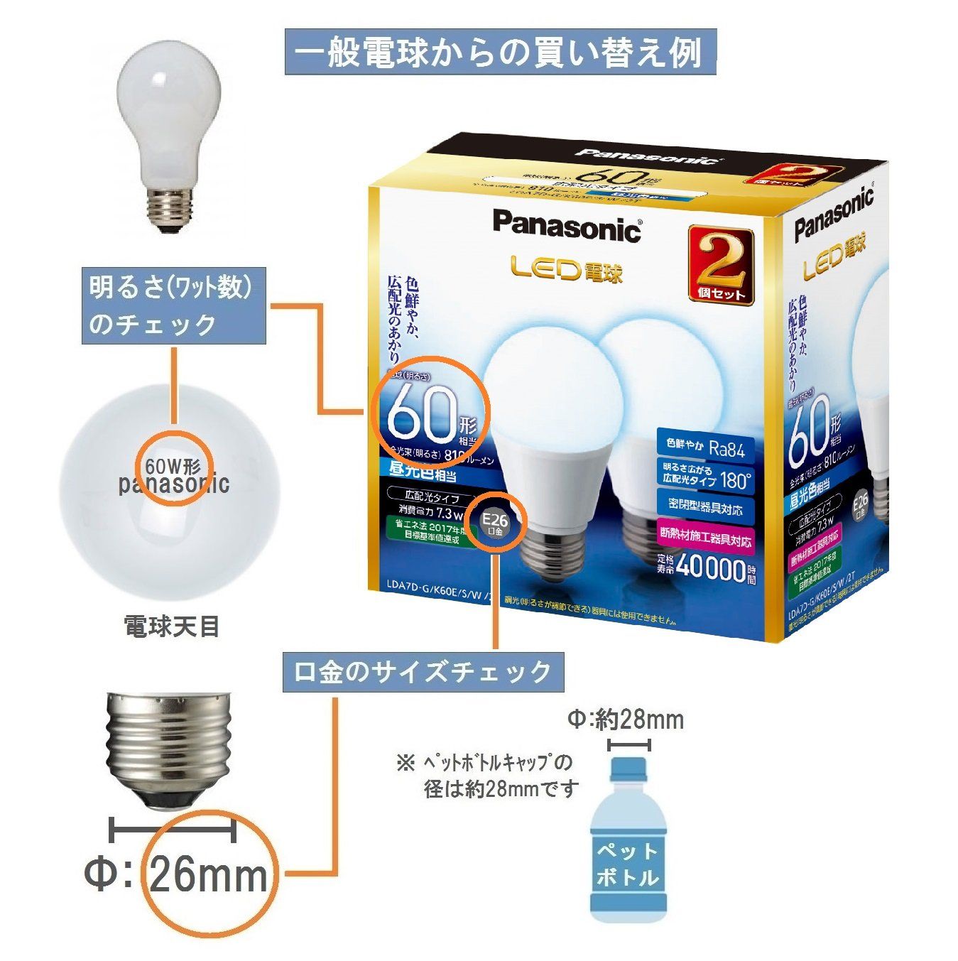ライト・照明 パナソニック LED電球 口金直径26mm 電球60W形相当