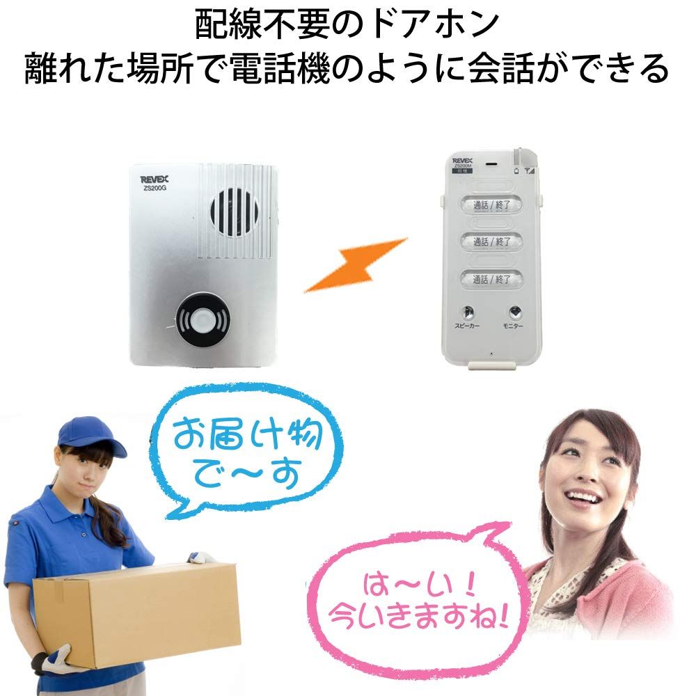 トーク インターホン