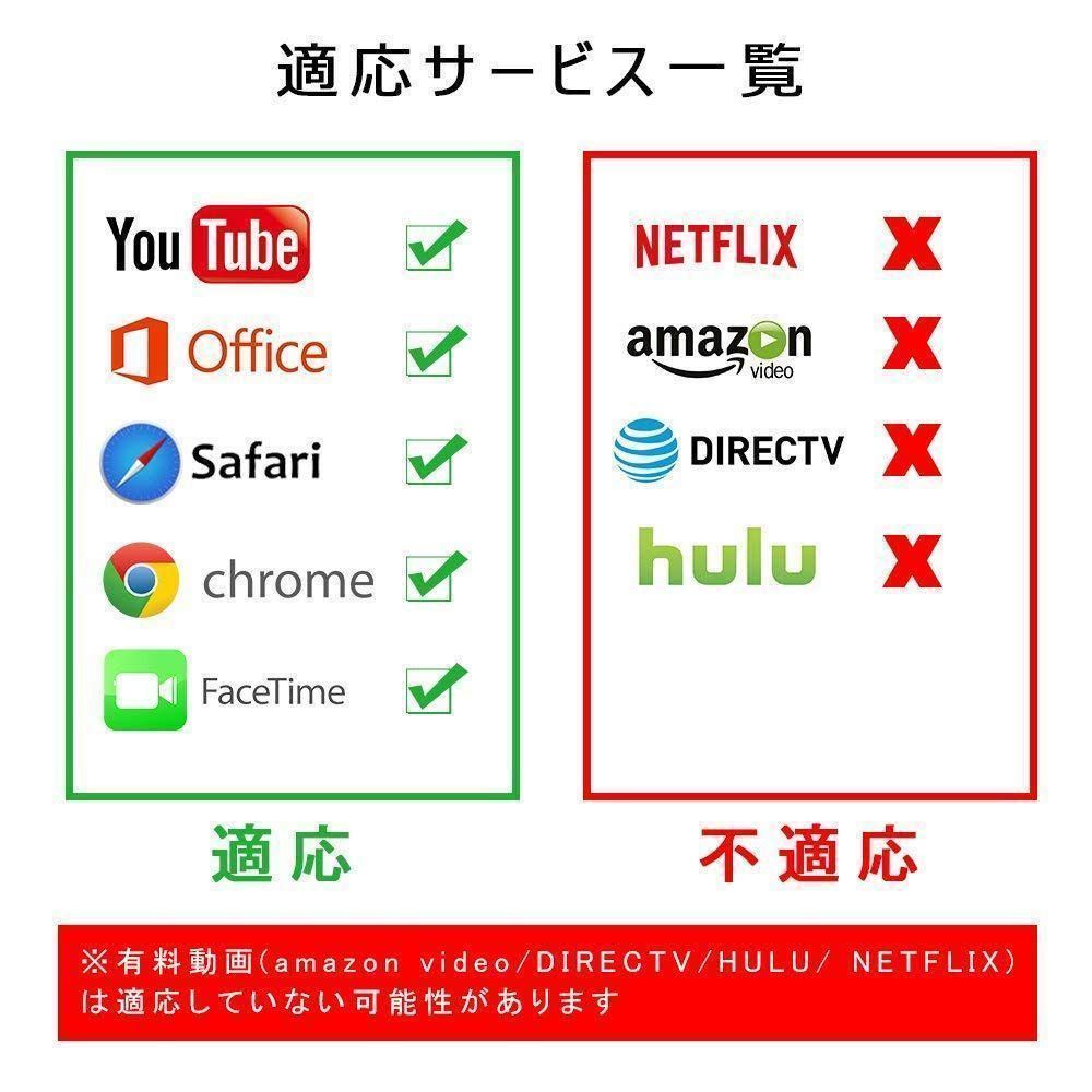 HDMI 2m 変換ケーブル iPhone スマホ テレビ 簡単接続 動画 鑑賞-1