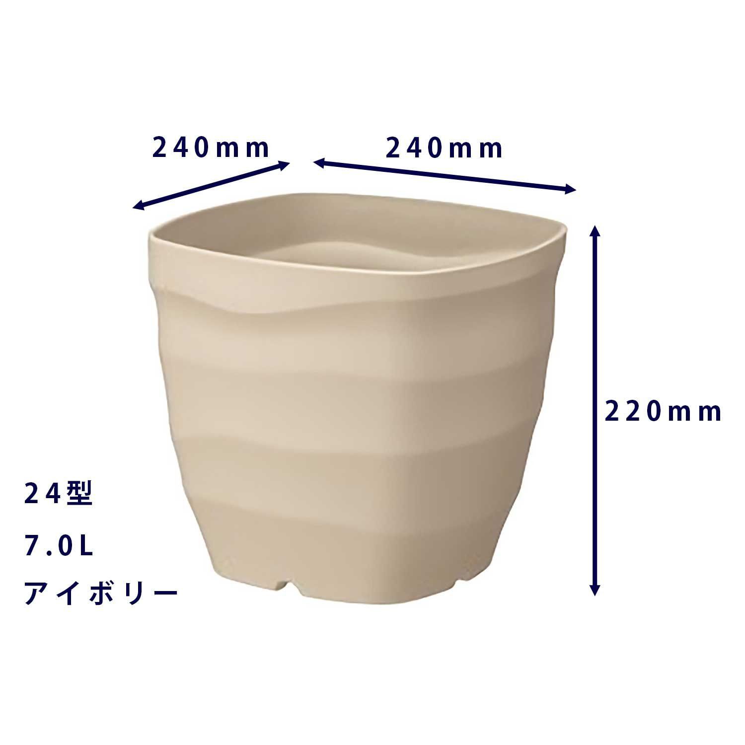 ありがとう - メルカリ