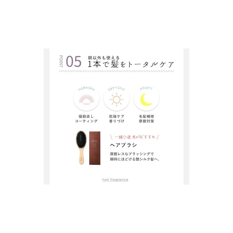 のサムネイル