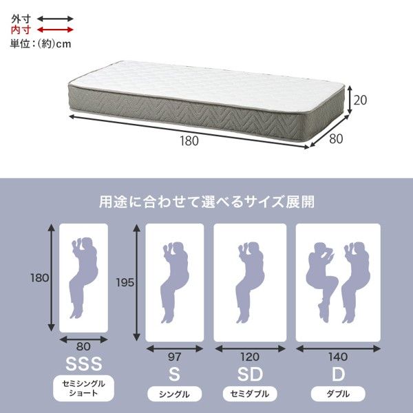 丈夫 一人暮らし