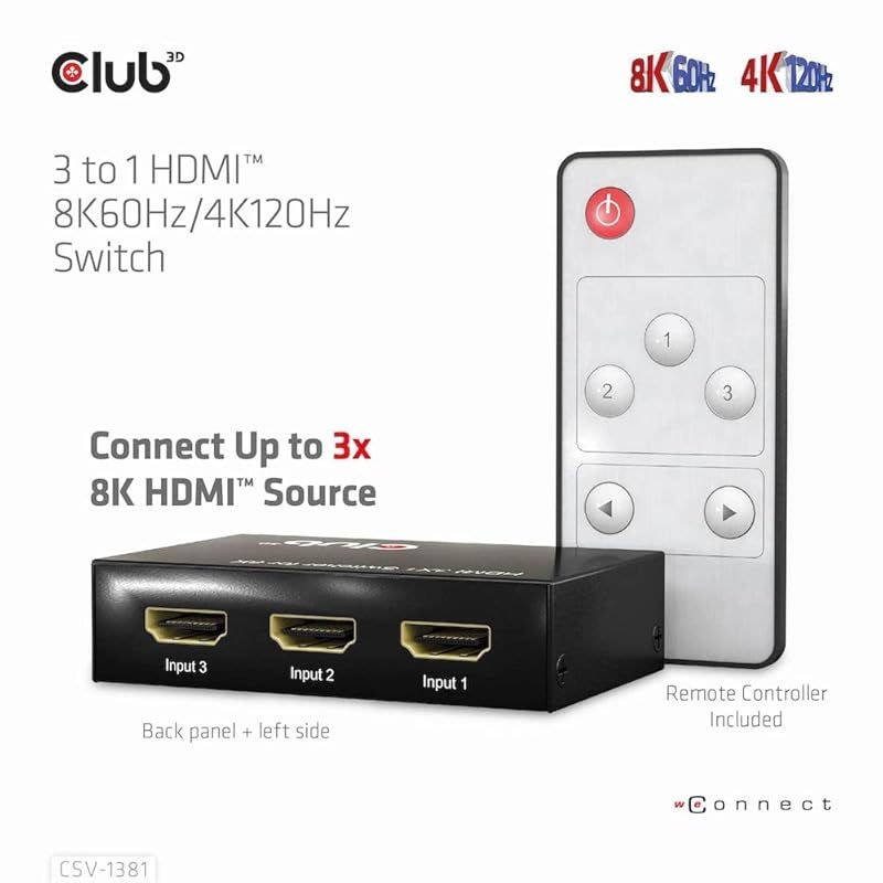 HDMI 8K60Hz