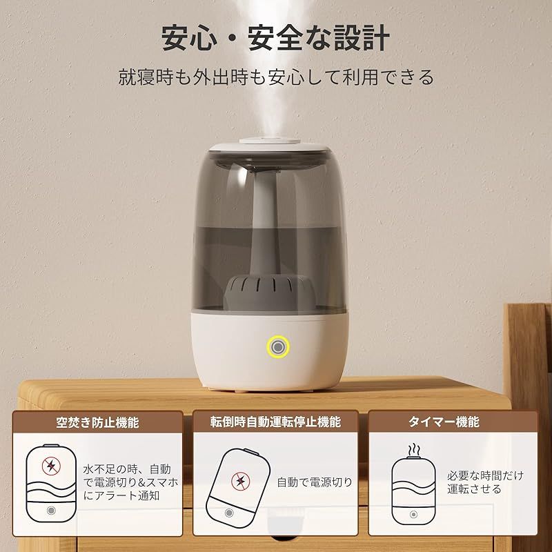 SwitchBot 加湿器 気化式 Alexa 大容量4.5L 21畳対応 Amazon | SwitchBot 加湿器 Plus 気化式 自動給水 - 4.5L 大容量