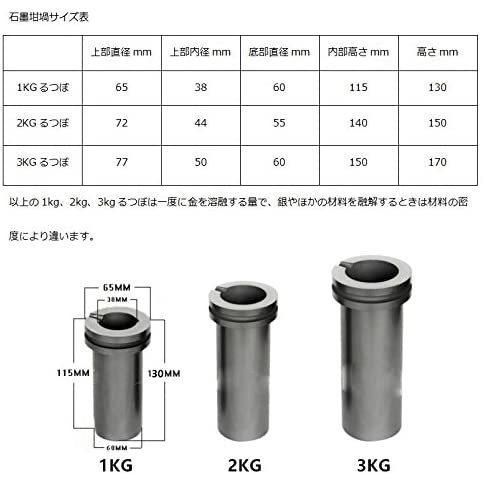 大好評☆デジタル金属溶融炉 3KG 溶融ポット 断熱カバー付き 石墨坩堝 金/銀/銅/アルミ融解用 (溶解量3KG, 黒) - メルカリ