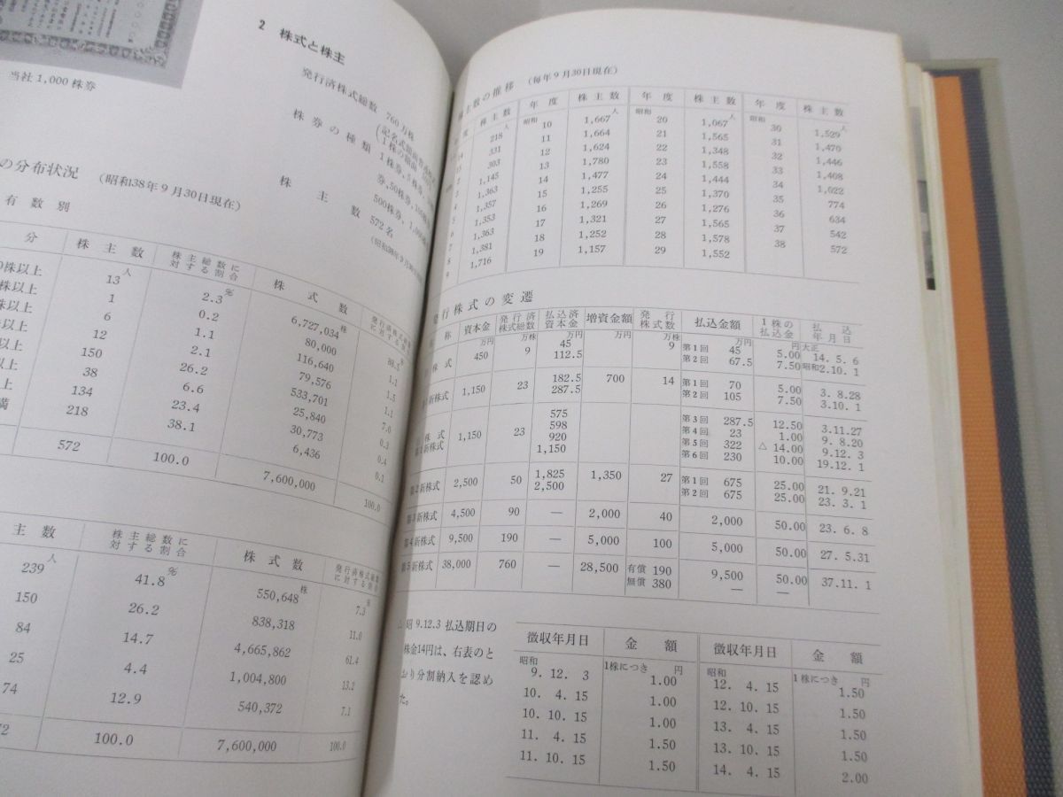 ●01)【同梱不可】奈良電鉄社史/昭和38年/近畿日本鉄道/A