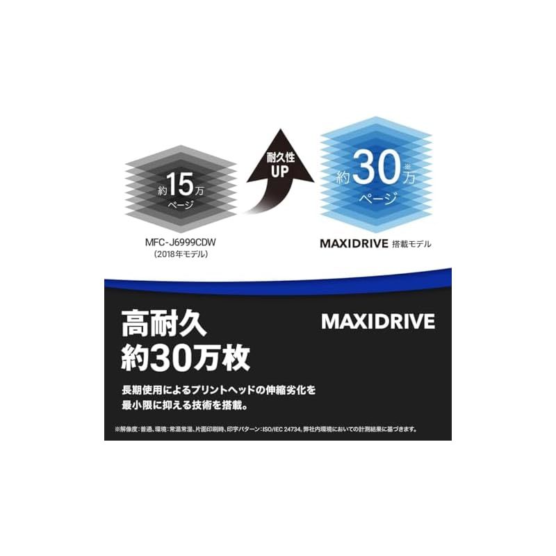 A 3インクジェット複合機