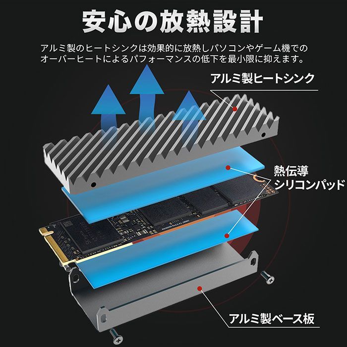 Monster Storage 4TB NVMeSSD PCIe Gen4×4 R: 7,450MB/s W：6,500MB/s