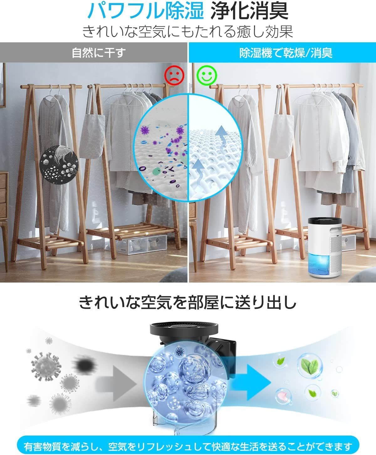 除湿機 衣類乾燥 小型 低騒音モード搭載 省エネ 強力除湿 満水自動停止
