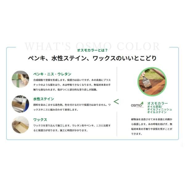 オスモ＆エーデル