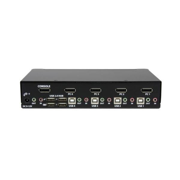 4ポートDisplayPort