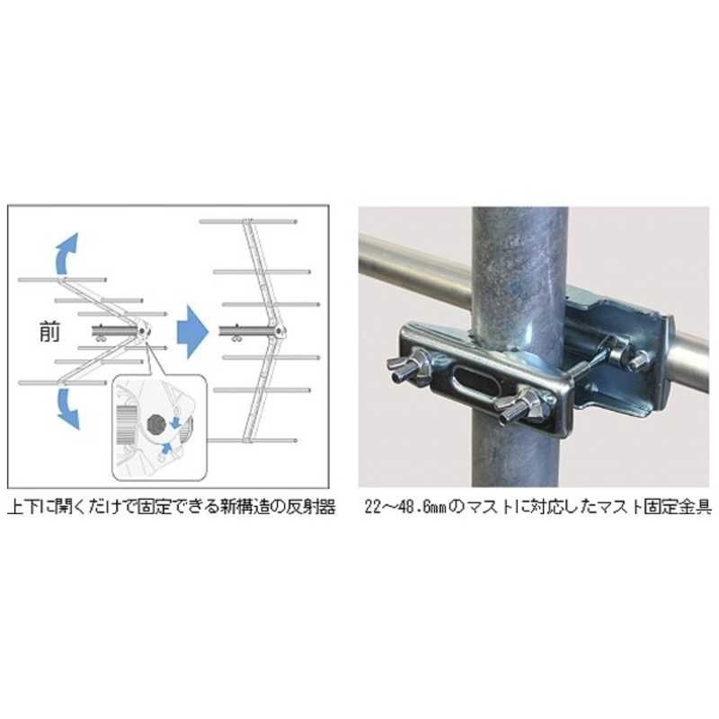 未開梱 マスプロアンテナ 地上デジタル放送対応ＵＨＦアンテナ LS146TMH