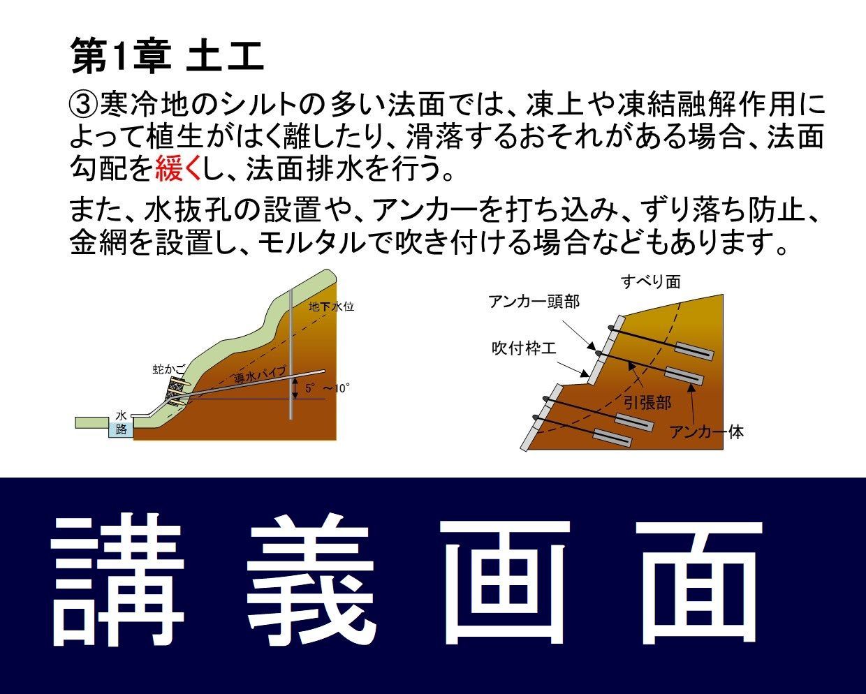 2025年 1級土木施工管理技士　DVD講座+テキスト+過去問(スマホ学習付） 1級土木施工管理技士 過去問コンプリート 2024年版 | 株式会社誠