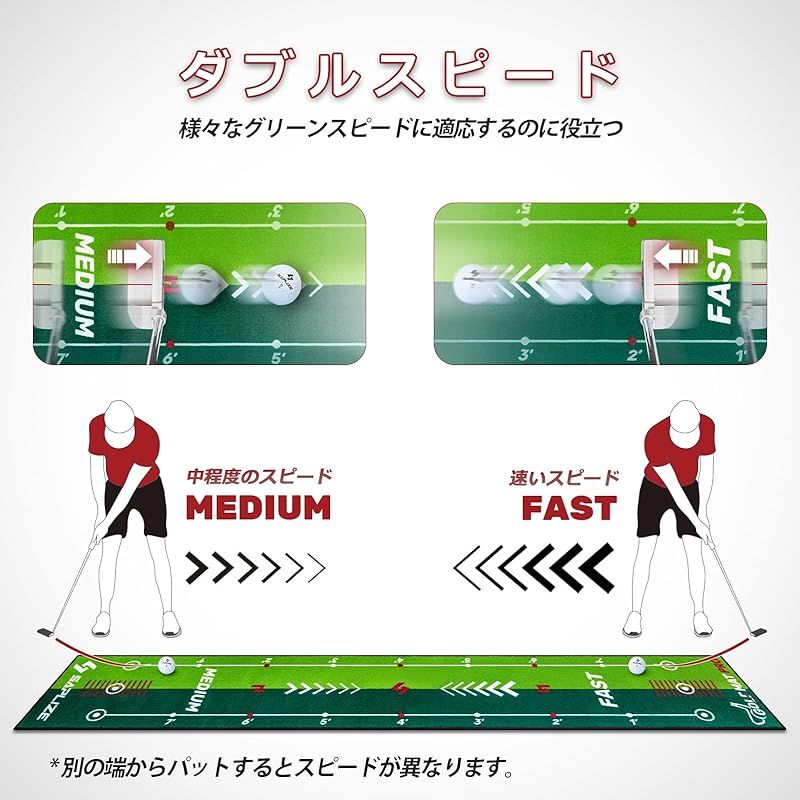 Saplize セープライズゴルフパター練習用マット 英語版 ダブルスピード式 ミラー スロープ ターゲットカップ ボールストッパー付き 50*305cm