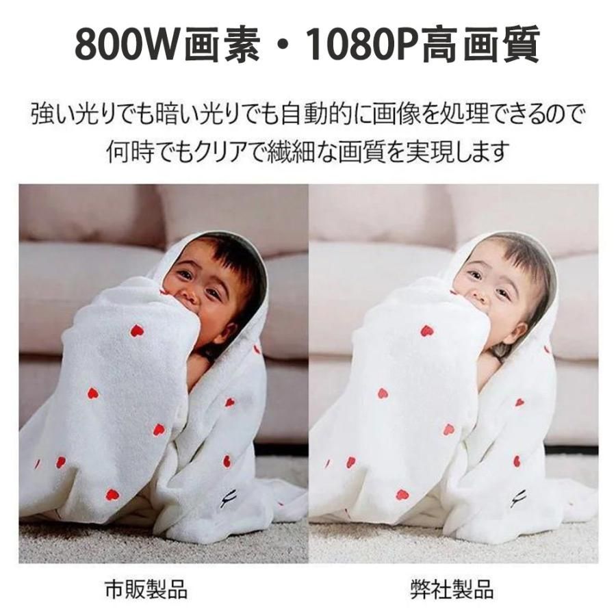 wifi 800万画素
