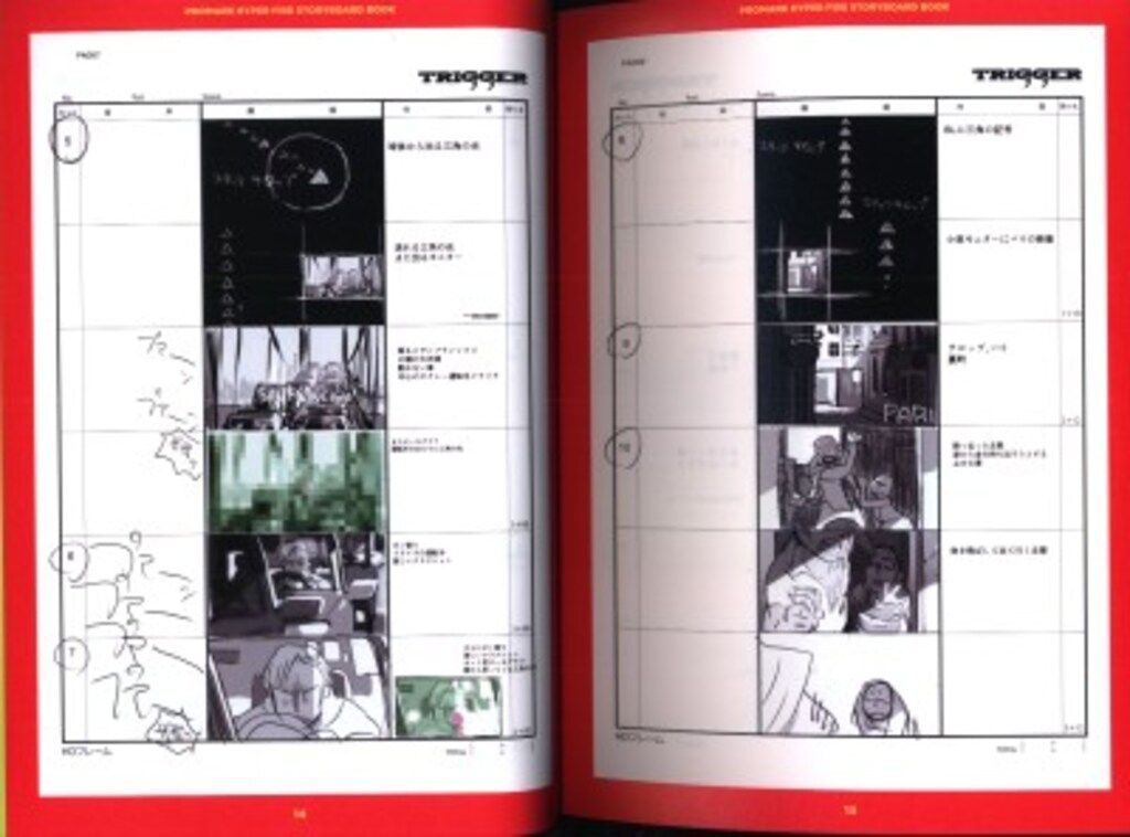 TRIGGER プロメア PROMARE HYPER FIRE STORYBOARD BOOK 絵コンテ