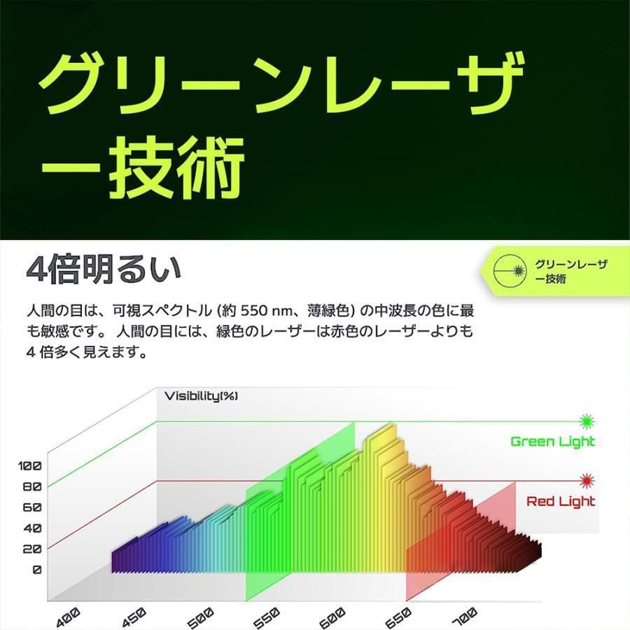 品質が保証 レーザー墨出し器